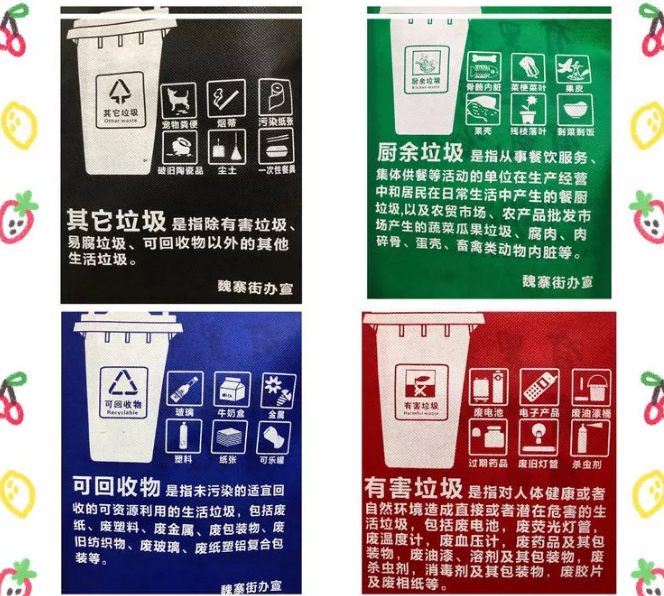 果洛藏族自治州联诚包装对环保袋行业的sWTO的分析